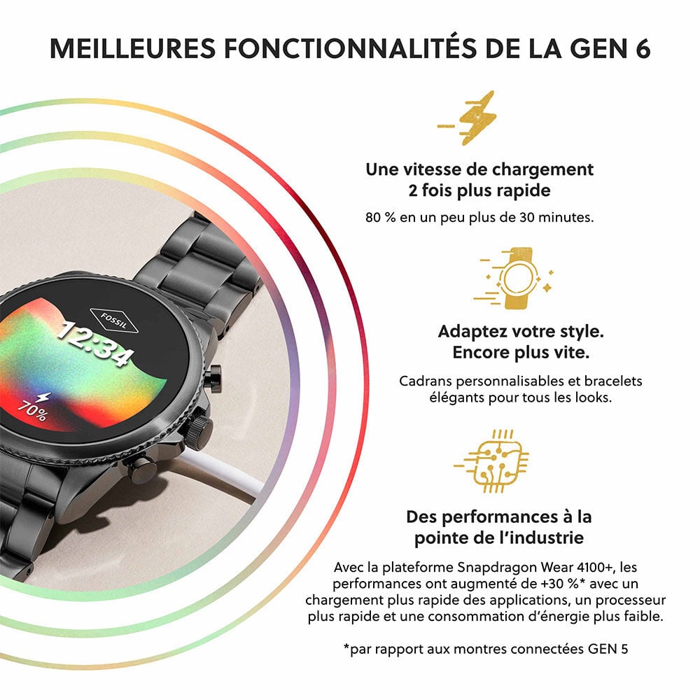 Montre Connectée Fossil Gen 6 - Montres connectées Homme | Marc Orian