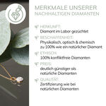 Boucles D'oreilles Puces 4 Griffes Or Blanc Diamant Synthetique - Puces Femme | Marc Orian