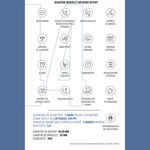 Coffret De Montre Lotus Connect&eacute;e Smartwach - Montres &eacute;tanches Famille | Marc Orian