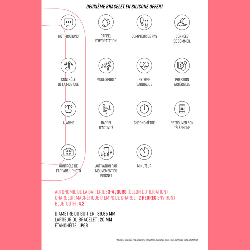 Coffret De Montre Lotus Connect&eacute;e Smartwach Noir - Montres &eacute;tanches Homme | Marc Orian