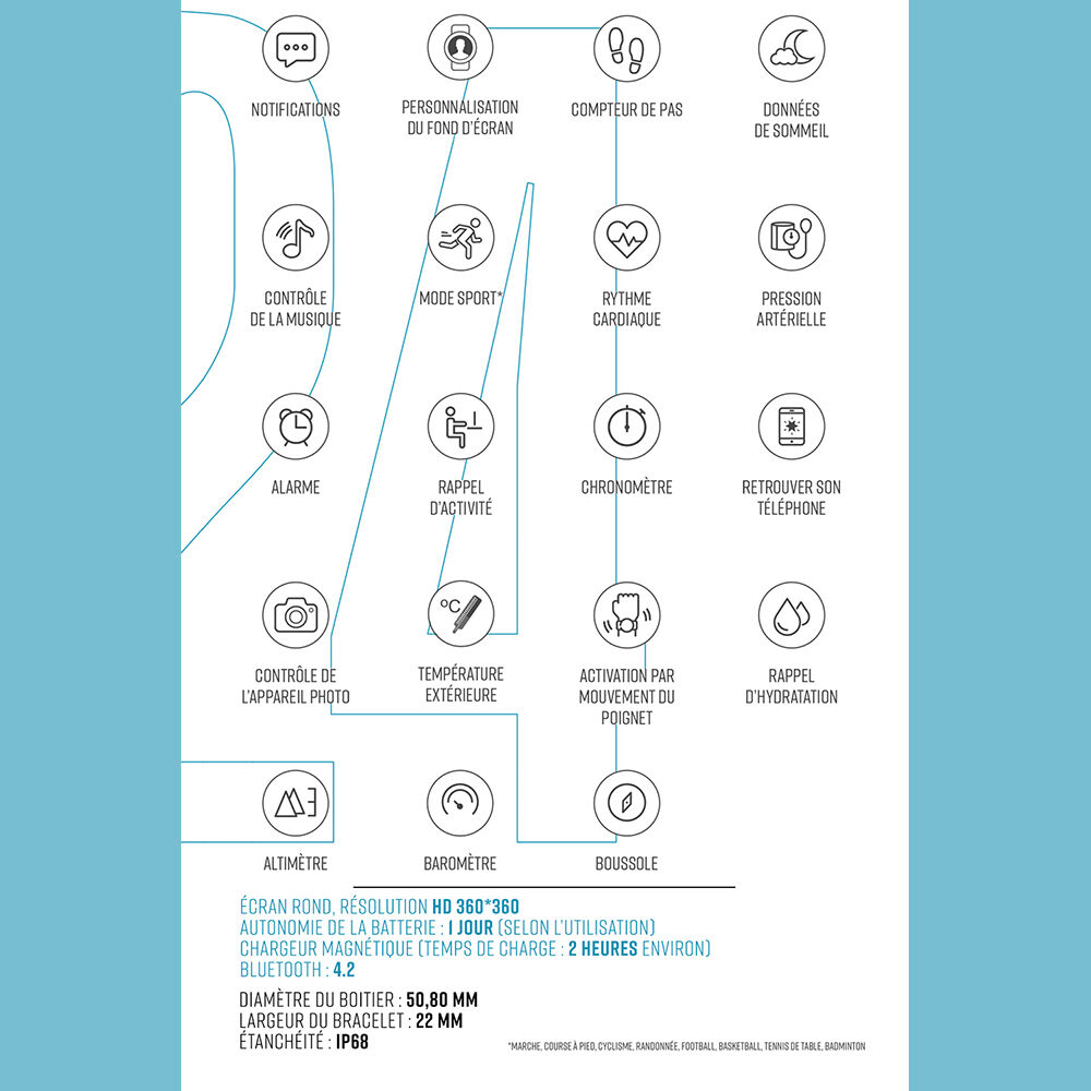 Montre Connect&eacute;e Lotus Smartwatch - Montres connect&eacute;es Homme | Marc Orian