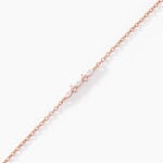 Bracelet Naura Argent Rose Oxyde De Zirconium - Bracelets fantaisie Femme | Marc Orian