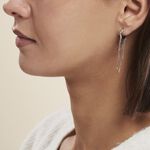 Cr&eacute;oles Argent Blanc Olavi - Cr&eacute;oles Femme | Marc Orian