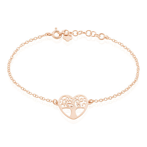 Bracelet Tyfen Argent Rose - Bracelets chaînes Femme | Marc Orian