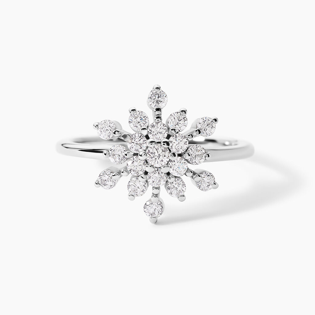 Bague Effie Argent Blanc Oxyde De Zirconium - Bijoux fantaisie Femme | Marc Orian