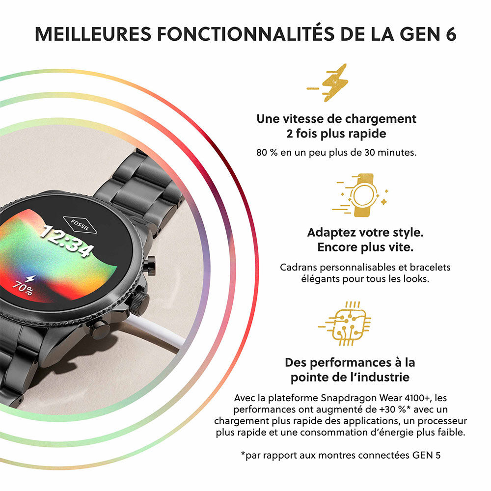 Fonctionnalité montre connectée top fossil