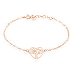 Bracelet Tyfen Argent Rose - Bracelets fantaisie Femme | Marc Orian