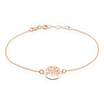 Bracelet Marijan Argent Rose - Bracelets fantaisie Femme | Marc Orian