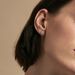 Boucles D'oreilles Puces Adrienne Or Blanc Oxyde De Zirconium - Puces Femme | Marc Orian