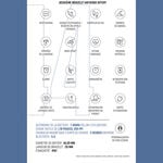 Coffret De Montre Lotus Connect&eacute;e Smartwach - Montres &eacute;tanches Famille | Marc Orian