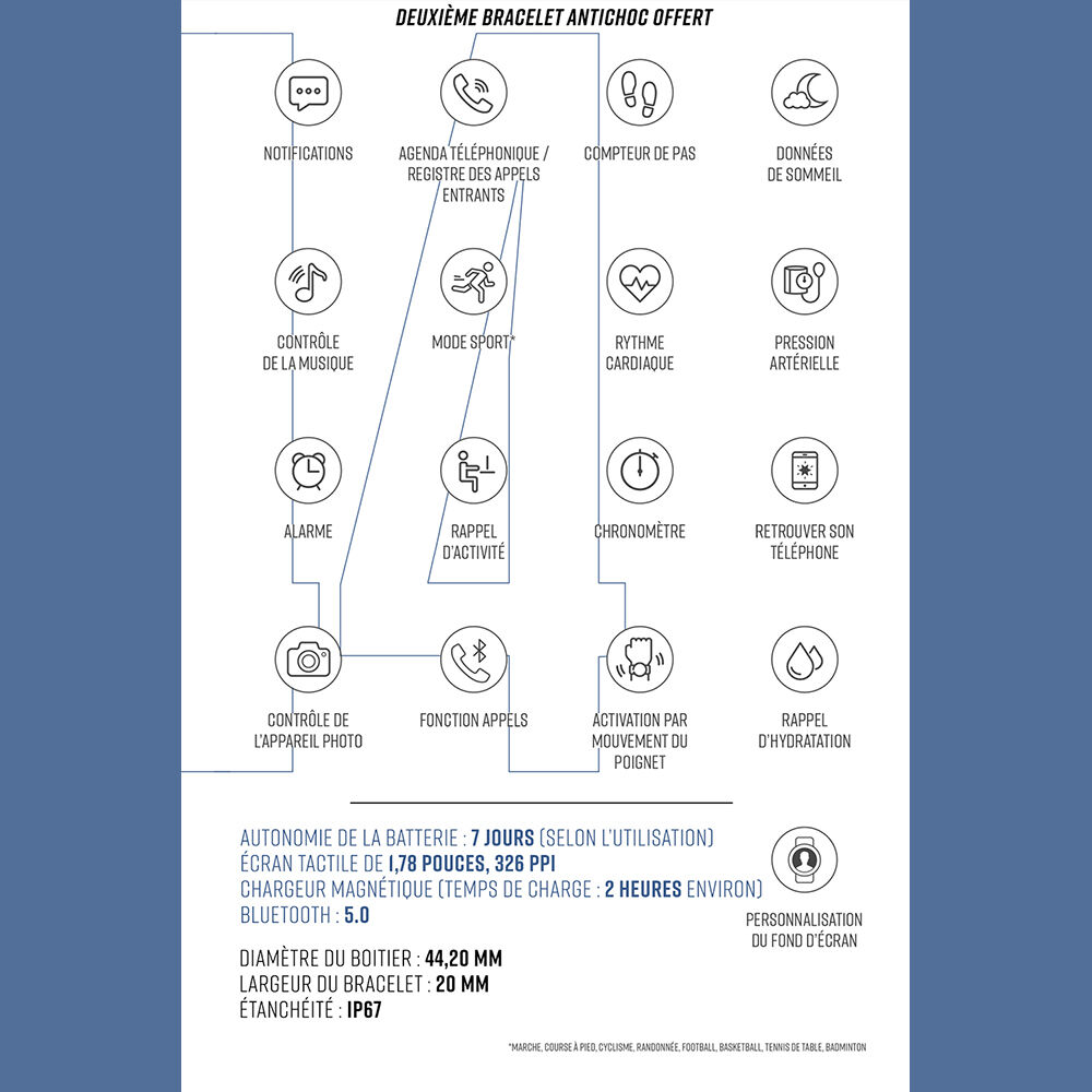 Coffret De Montre Lotus Connect&eacute;e Smartwach - Montres &eacute;tanches Famille | Marc Orian