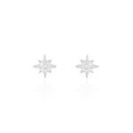 Boucles D'oreilles Puces Layana Argent Blanc Oxyde De Zirconium - Puces Femme | Marc Orian