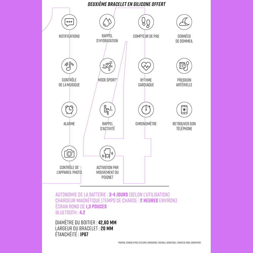 Coffret De Montre Lotus Connect&eacute;e Smartwach Noir - Montres &eacute;tanches Homme | Marc Orian