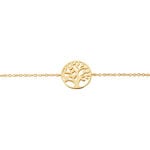 Bracelet Plaqu&eacute; Or Jaune Laora - Bracelets fantaisie Femme | Marc Orian